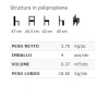 Sedia esterno per catering, in polipropilene, mod.1277-M25,  40,5x42x87h cm, impilabile