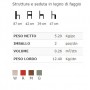 Sedia per interni mod. 1036-G02 Rossanese in legno, disponibile in 4 colori